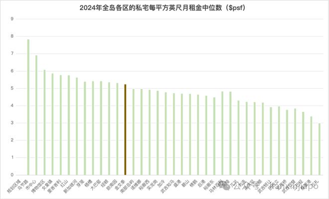 泰核心地段的压轴王牌ELTA！k8凯发一触即发终于来了！金文