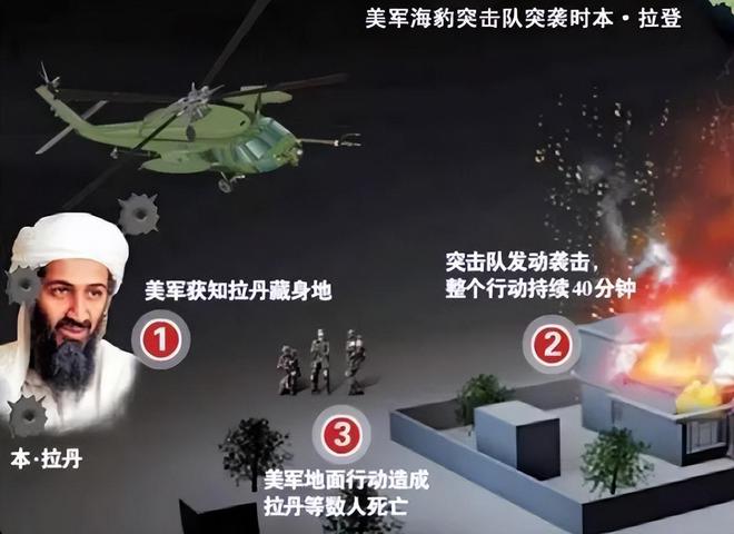 密堡垒里近10年却因为一条晾衣绳暴露k8凯发国际本·拉登有多能藏？躲在秘(图21)