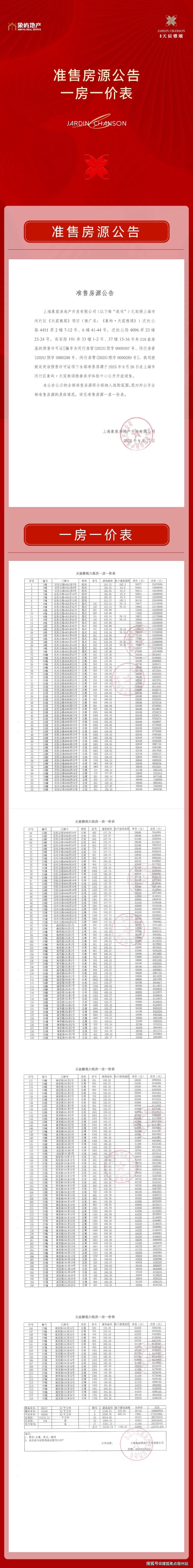 话)-欢迎您-小区配套-户型-价格-地址-楼盘详情-户型-电话-交房时间象屿天宸雅颂(售楼处)首页网站-2025象屿天宸雅颂营销中心(售楼处电(图9)